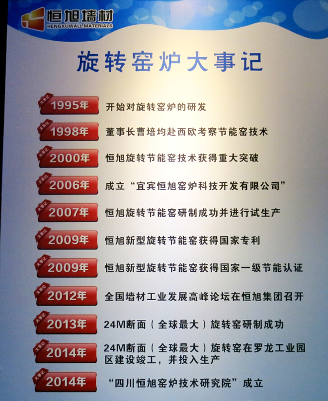 點擊打開原圖